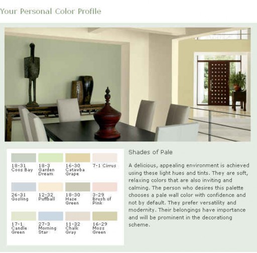 Personal Color Profile