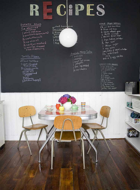 House Obsession-chalkboard in kitchen