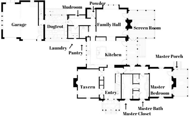 Southern Living Idea House Charlottesville floor plans